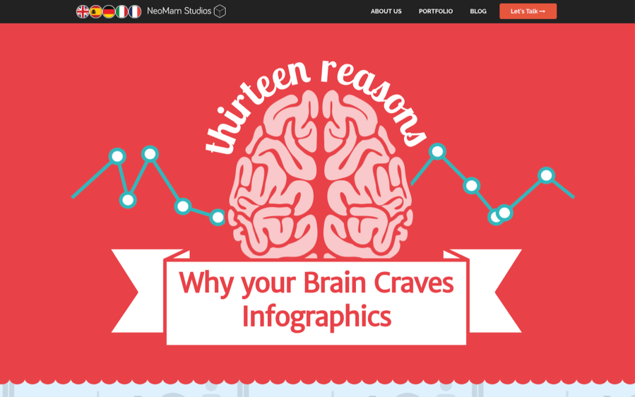 pourquoi votre cerveau a soif d'infographie "srcset =" https://ahrefs.com/blog/wp-content/uploads/2019/07/why-your-bour-brain-craves-infographics.png 899w, https://ahrefs.com/ blog / wp-content / uploads / 2019/07 / pourquoi-votre-cerveau-soif-infographie-768x480.png 768w, https://ahrefs.com/blog/wp-content/uploads/2019/07/why-votre -brain-craves-infographics-680x425.png 680w "tailles =" (largeur maximale: 899px) 100vw, 899px