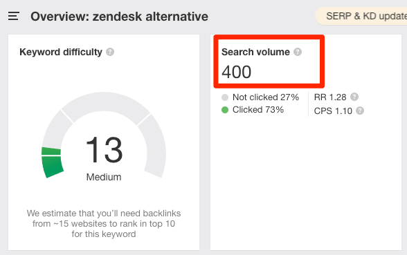 zendesk alternative keywords explorer