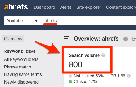 ahrefs searches youtube