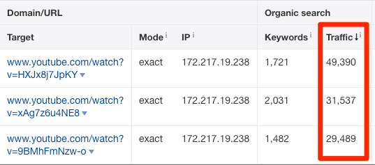 batch analysis video results