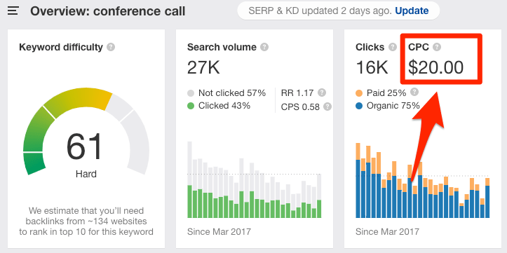 chamada em conferência cpc