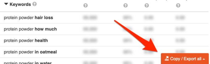 8 Best YouTube Keyword Tools (Free and Paid)