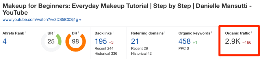 trafic organique google "srcset =" https://ahrefs.com/blog/wp-content/uploads/2019/08/google-organic-traffic.png 900w, https://ahrefs.com/blog/wp-content/ uploads / 2019/08 / google-organic-traffic-768x175.png 768w, https://ahrefs.com/blog/wp-content/uploads/2019/08/google-organic-traffic-680x155.png 680w "tailles = "(largeur maximale: 900px) 100vw, 900px