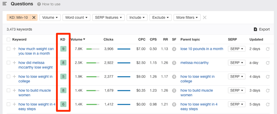 Les questions de filtre kd signalent "srcset =" https://ahrefs.com/blog/wp-content/uploads/2019/08/kd-filter-questions-report.png 900w, https://ahrefs.com/blog/wp -content / uploads / 2019/08 / kd-filter-questions-report-768x316.png 768w, https://ahrefs.com/blog/wp-content/uploads/2019/08/kd-filter-questions-report- 680x280.png 680w "tailles =" (largeur maximale: 900px) 100vw, 900px