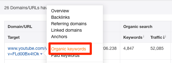 organic keywords caret