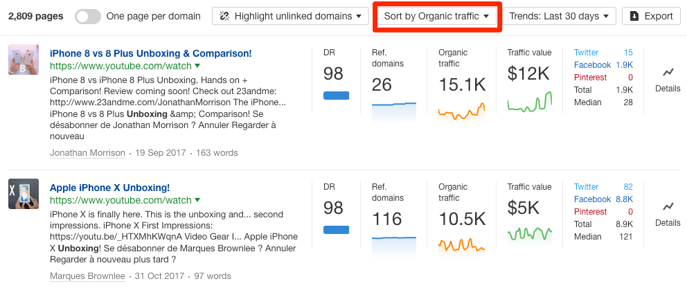 Explorateur de contenu de trafic organique 