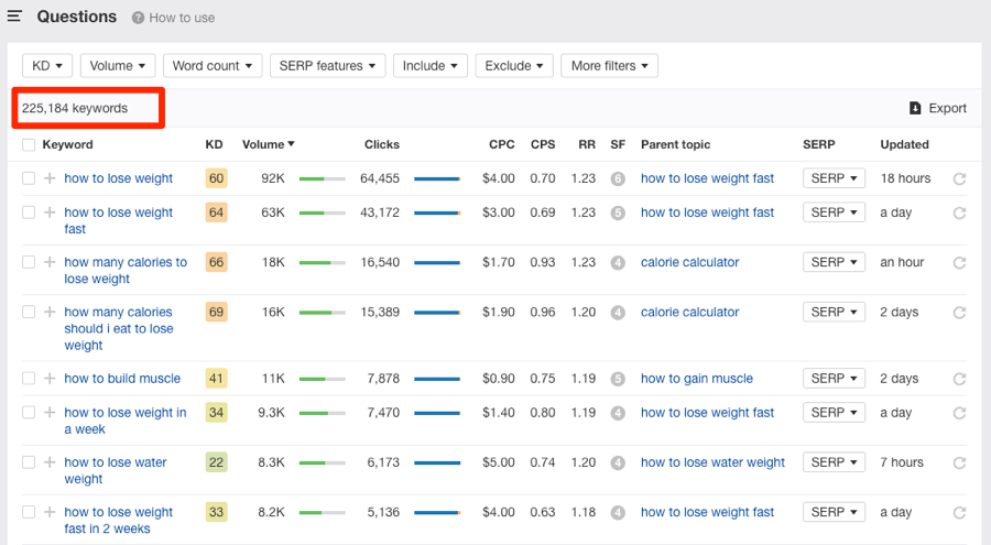 questions rapport idées "srcset =" https://ahrefs.com/blog/wp-content/uploads/2019/08/questions-report-ideas.png 900w, https://ahrefs.com/blog/wp-content/ uploads / 2019/08 / questions-report-ideas-768x422.png 768w, https://ahrefs.com/blog/wp-content/uploads/2019/08/questions-report-ideas-680x374.png 680w "tailles = "(largeur maximale: 900px) 100vw, 900px