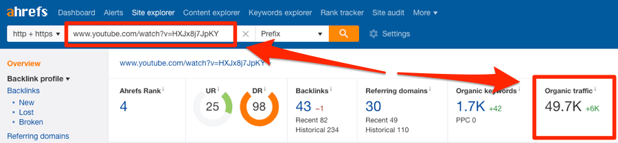 youtube vide traffic "srcset =" https://ahrefs.com/blog/wp-content/uploads/2019/08/youtube-vide-traffic.png 900w, https://ahrefs.com/blog/wp-content/ uploads / 2019/08 / youtube-vide-traffic-768x178.png 768w, https://ahrefs.com/blog/wp-content/uploads/2019/08/youtube-vide-traffic-680x158.png 680w "tailles = "(largeur maximale: 900px) 100vw, 900px