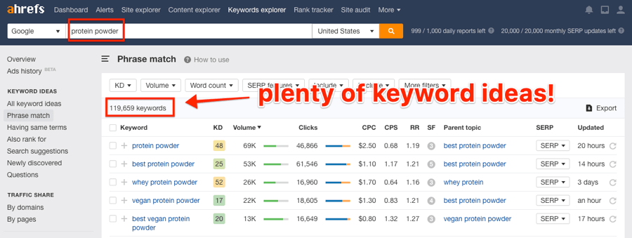 keyword ideas ahrefs 1