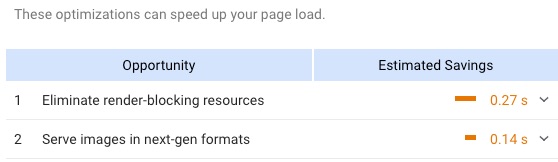 pagespeed insights opportunities