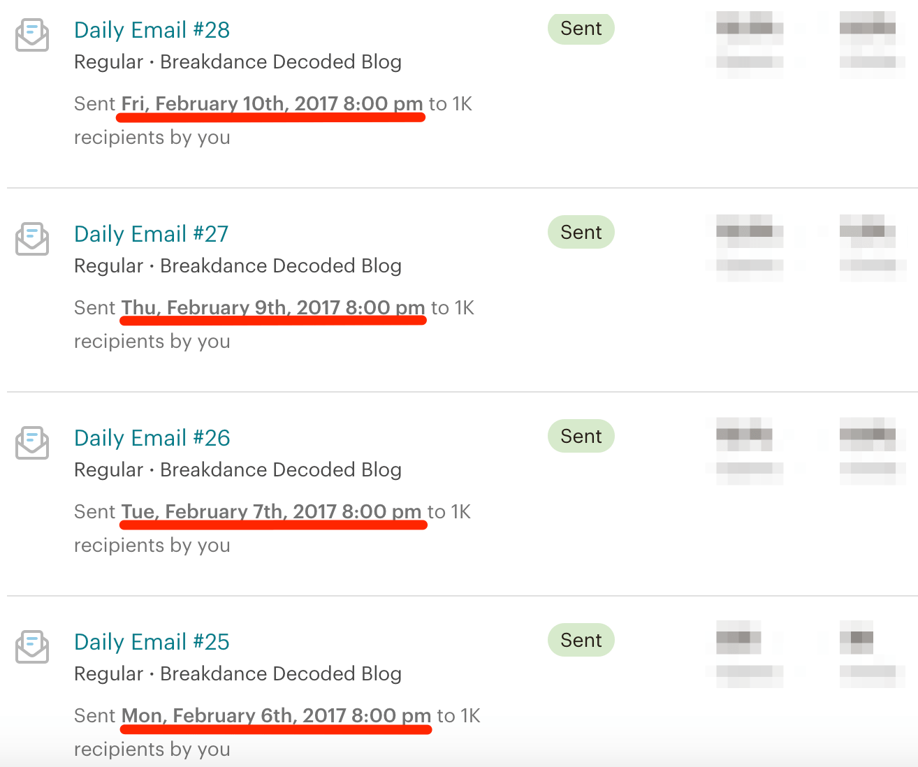 Campaigns Mailchimp" srcset="https://ahrefs.com/blog/wp-content/uploads/2019/10/Campaigns___Mailchimp.png 1314w, https://ahrefs.com/blog/wp-content/uploads/2019/10/Campaigns___Mailchimp-768x642.png 768w, https://ahrefs.com/blog/wp-content/uploads/2019/10/Campaigns___Mailchimp-509x425.png 509w" sizes="(max-width: 1314px) 100vw, 1314px