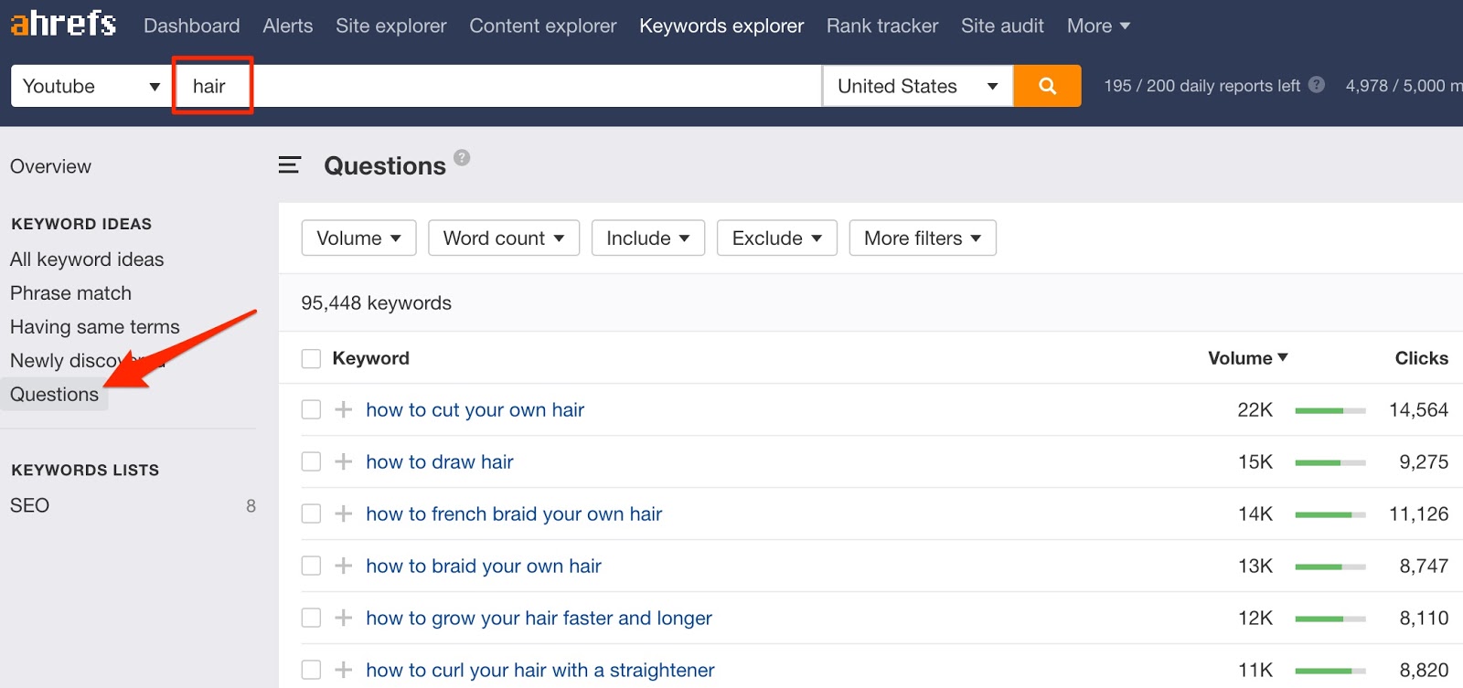 Keywords Explorer