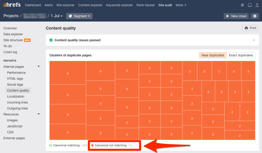 duplicate content ahrefs site audit 1