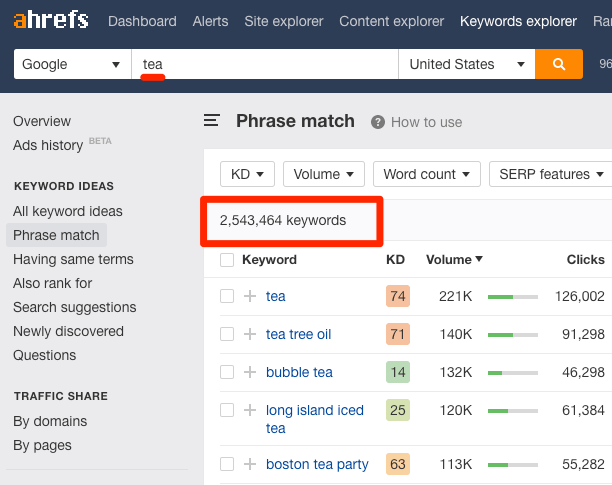 tea keywords explorer