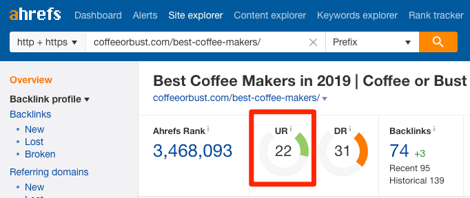 url rating site explorer 1 "srcset =" https://ahrefs.com/blog/wp-content/uploads/2019/10/url-rating-site-explorer-1.png 682w, https://ahrefs.com/ blog / wp-content / uploads / 2019/10 / url-rating-site-explorer-1-680x287.png 680w "tailles =" (largeur maximale: 682 pixels), 100vw, 682 pixels