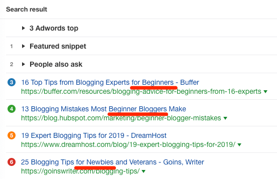 débutants conseils de blogging serp