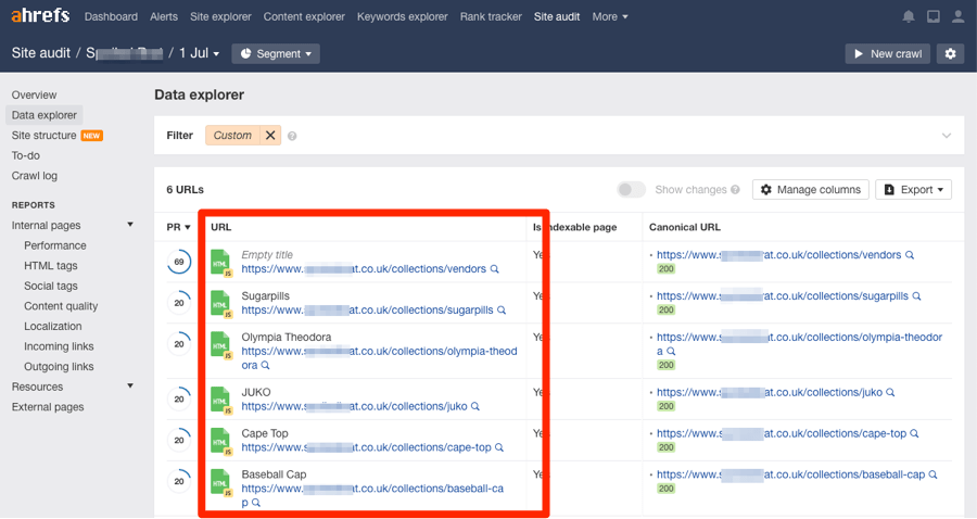 duplicate pages without canonicals