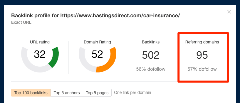 ahrefs free backlink checker "srcset =" https://ahrefs.com/blog/wp-content/uploads/2019/11/free-backlink-checker-ahrefs.png 817w, https://ahrefs.com/blog/ wp -content / uploads / 2019/11 / free-backlink-checker-ahrefs-680x292.png 680w, https://ahrefs.com/blog/wp-content/uploads/2019/11/free-backlink-checker-ahrefs - 768x330.png 768w "tailles =" (largeur max: 817px) 100vw, 817px