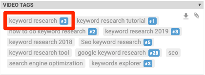 keyword research video tag