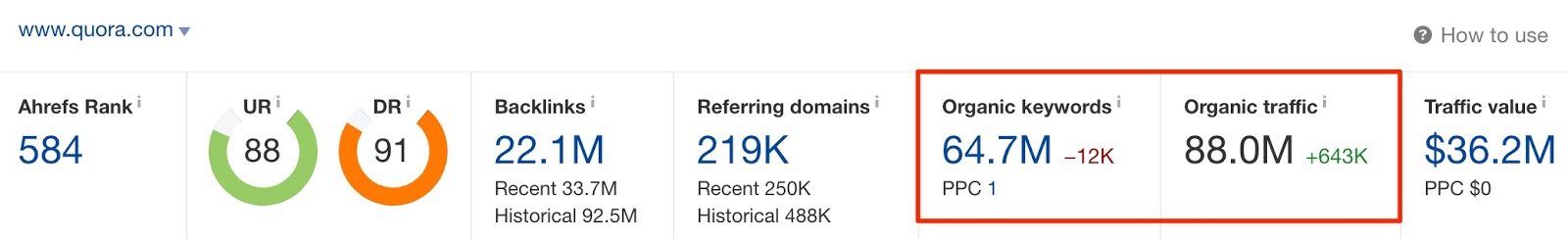 vue d'ensemble ahrefs "srcset =" https://ahrefs.com/blog/wp-content/uploads/2019/11/quora-overview-ahrefs.jpg 1600w, https://ahrefs.com/blog/wp-content/ uploads / 2019/11 / quora-overview-ahrefs-680x104.jpg 680w, https://ahrefs.com/blog/wp-content/uploads/2019/11/quora-overview-ahrefs-768x117.jpg 768w, https: //ahrefs.com/blog/wp-content/uploads/2019/11/quora-overview-ahrefs-1536x234.jpg 1536w "values ​​=" (max-width: 1600px) 100vw, 1600px