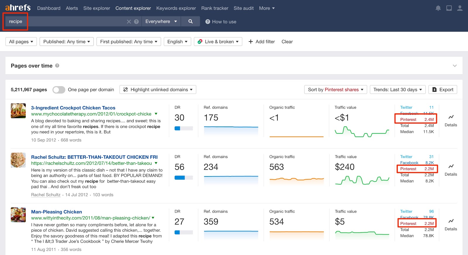 recipe content explorer" srcset="https://ahrefs.com/blog/wp-content/uploads/2019/11/recipe-content-explorer.jpg 1600w, https://ahrefs.com/blog/wp-content/uploads/2019/11/recipe-content-explorer-680x371.jpg 680w, https://ahrefs.com/blog/wp-content/uploads/2019/11/recipe-content-explorer-768x419.jpg 768w, https://ahrefs.com/blog/wp-content/uploads/2019/11/recipe-content-explorer-1536x838.jpg 1536w" sizes="(max-width: 1600px) 100vw, 1600px