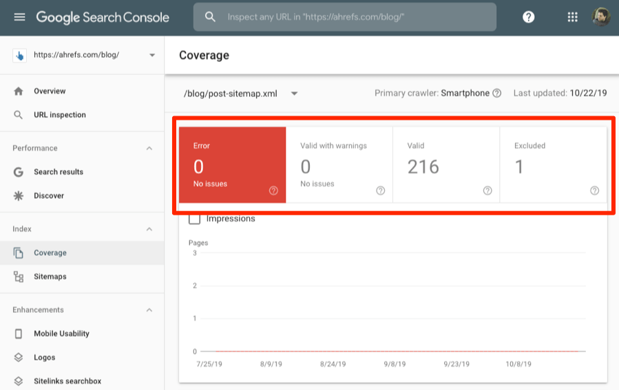 sitemap search console errors