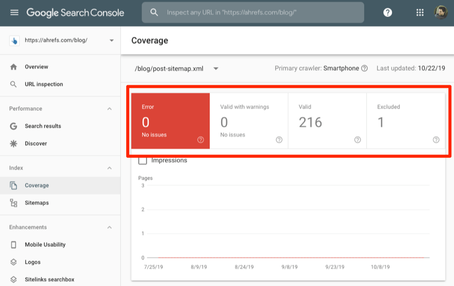 erreurs de la console de recherche de plan du site "srcset =" https://ahrefs.com/blog/wp-content/uploads/2019/11/sitemap-search-console-errors.png 899w, https://ahrefs.com/blog/wp -content / uploads / 2019/11 / sitemap-search-console-errors-768x484.png 768w, https://ahrefs.com/blog/wp-content/uploads/2019/11/sitemap-search-console-errors- 674x425.png 674w "tailles =" (largeur max: 899px) 100vw, 899px