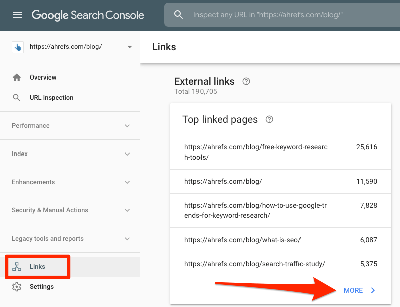 top linked pages search console