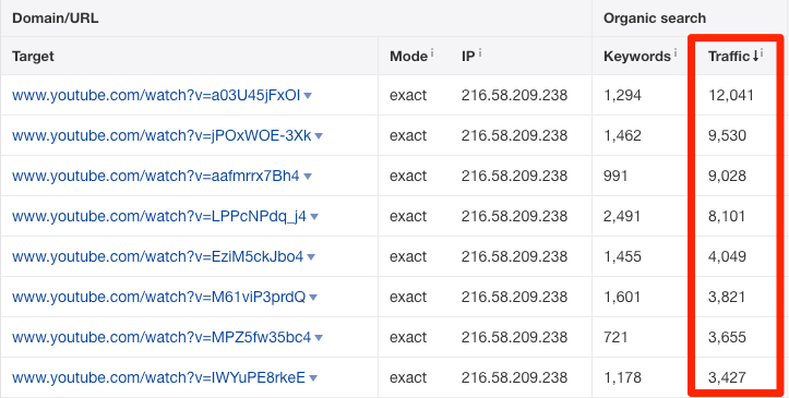 batch analysis traffic 1