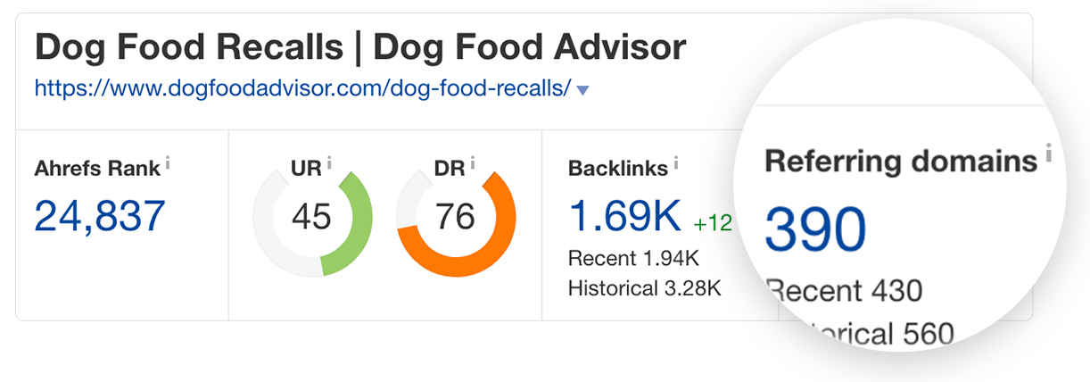 dog food recalls 2