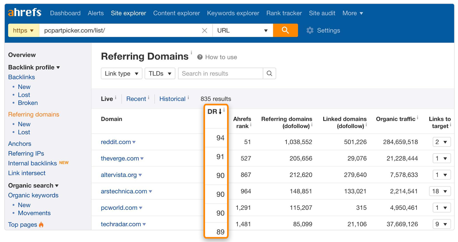 referring domains pcpartpicker 2