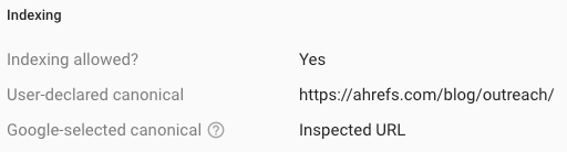 url inspection tool canonicals