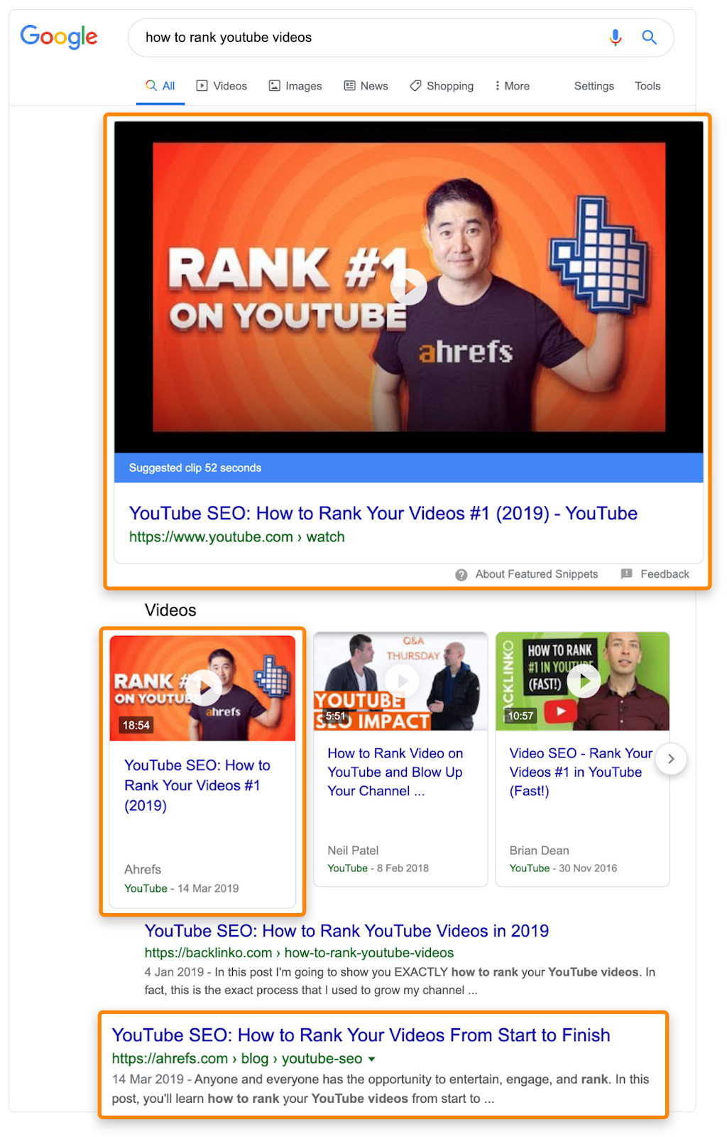 13 ahrefs rankings