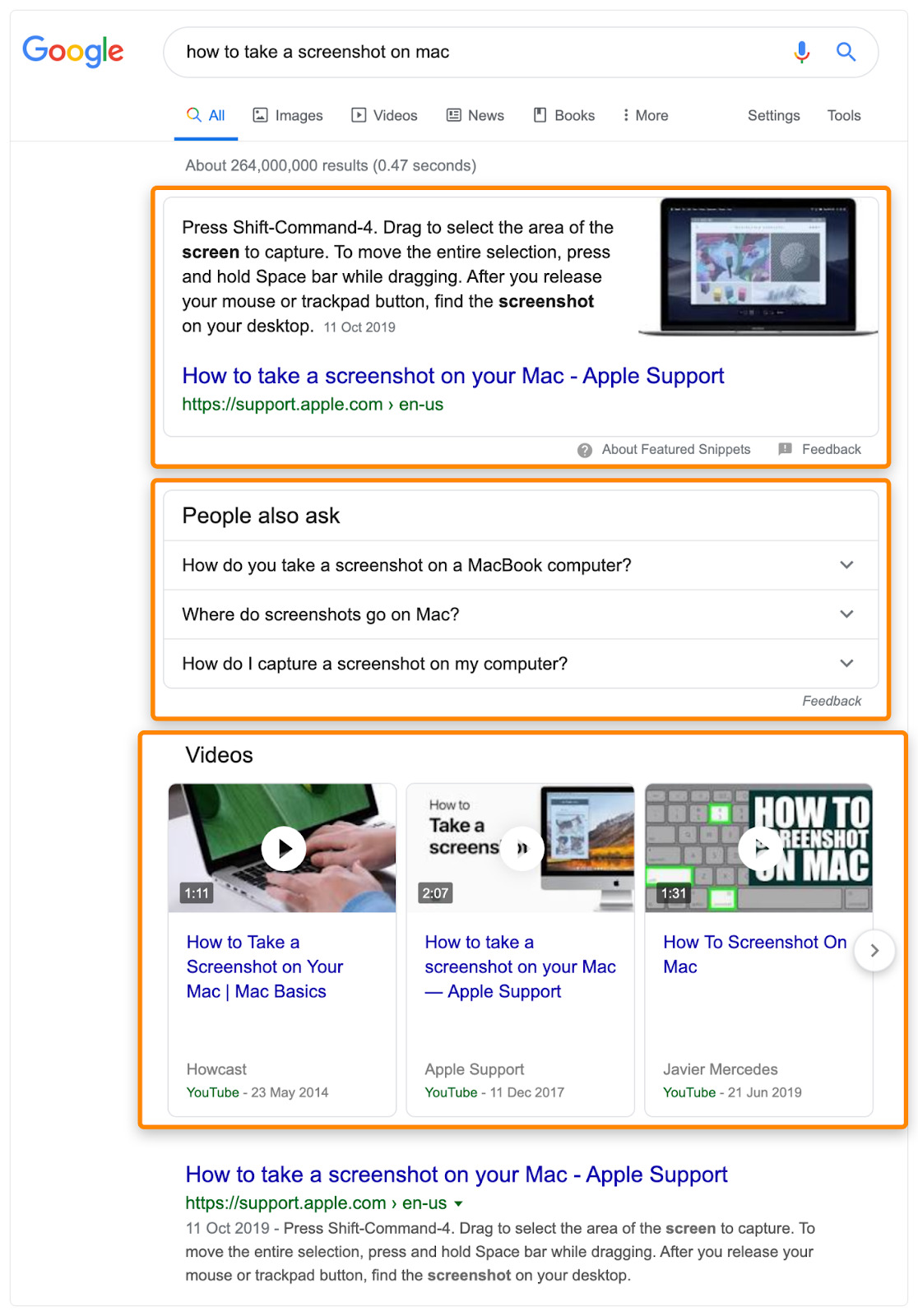 14 serp features