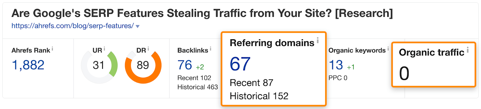 The Facts About How To Get More Traffic To Your Website - Square Revealed