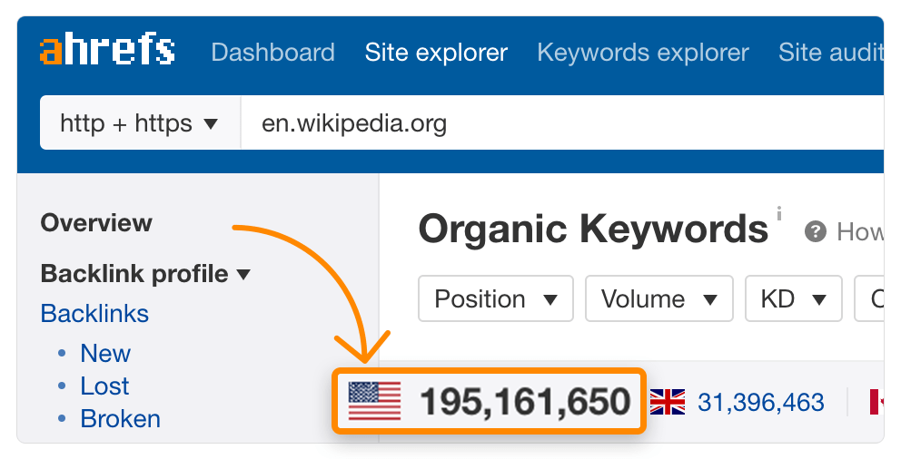 wikipedia mots-clés us "srcset =" https://ahrefs.com/blog/wp-content/uploads/2020/01/wikipedia-keywords-us.png 992w, https://ahrefs.com/blog/wp-content/ uploads / 2020/01 / wikipedia-keywords-us-680x347.png 680w, https://ahrefs.com/blog/wp-content/uploads/2020/01/wikipedia-keywords-us-768x392.png 768w "tailles = "(largeur max: 992px) 100vw, 992px