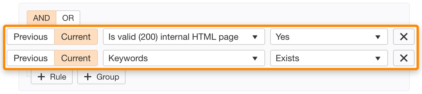 Meta clearance keywords 2020