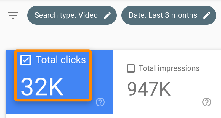 19 video clicks