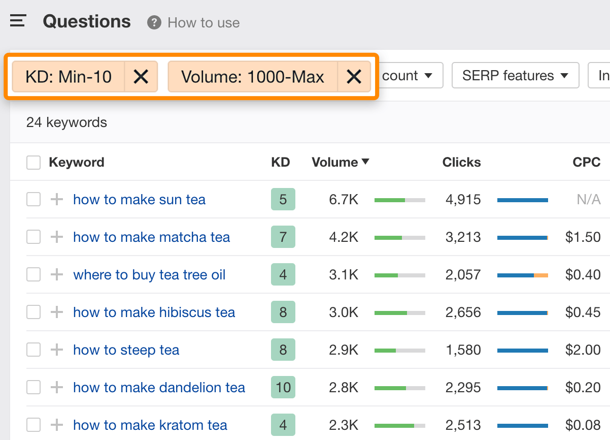 ahrefs-questions-report