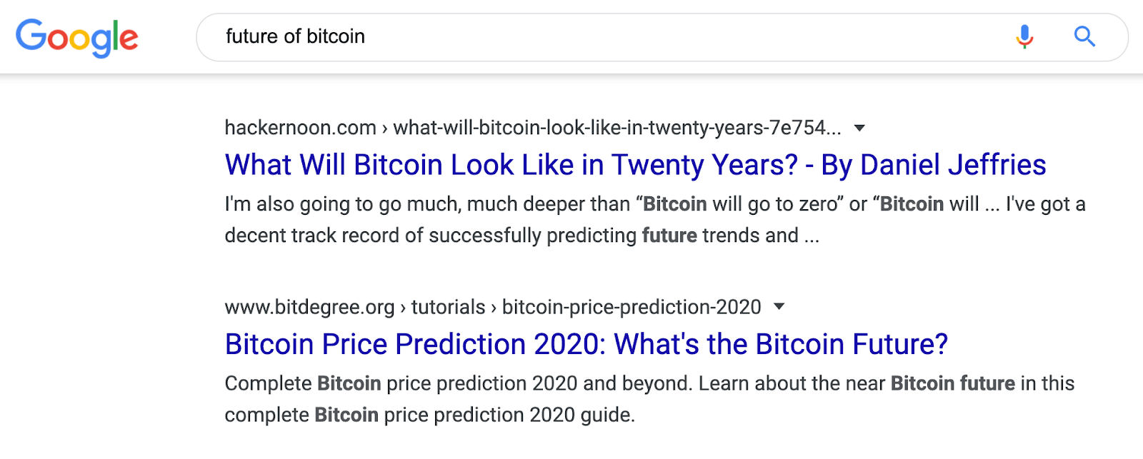 13 Serp Future of Bitcoin