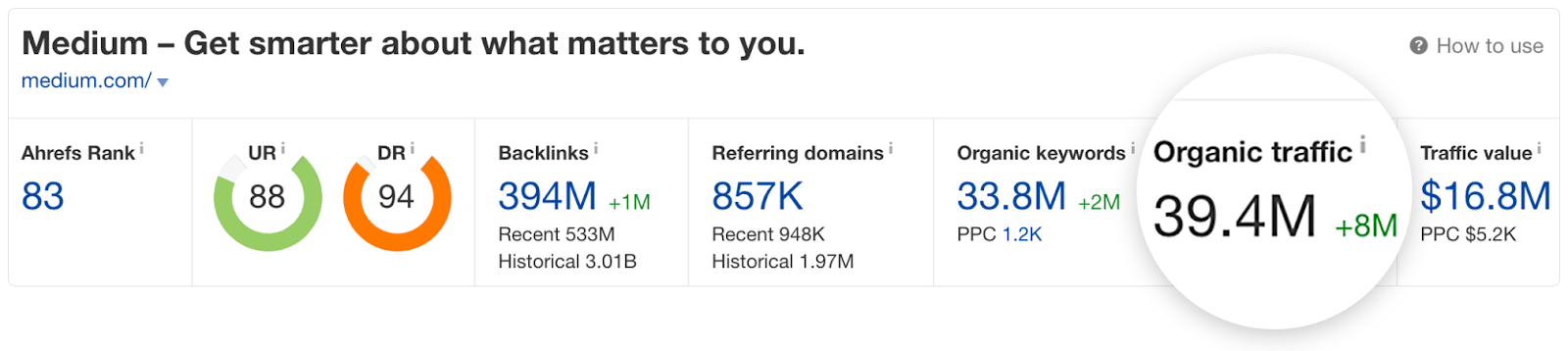 7 medium traffic