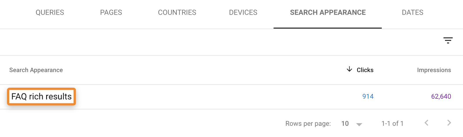 14 resultados de perguntas frequentes gsc