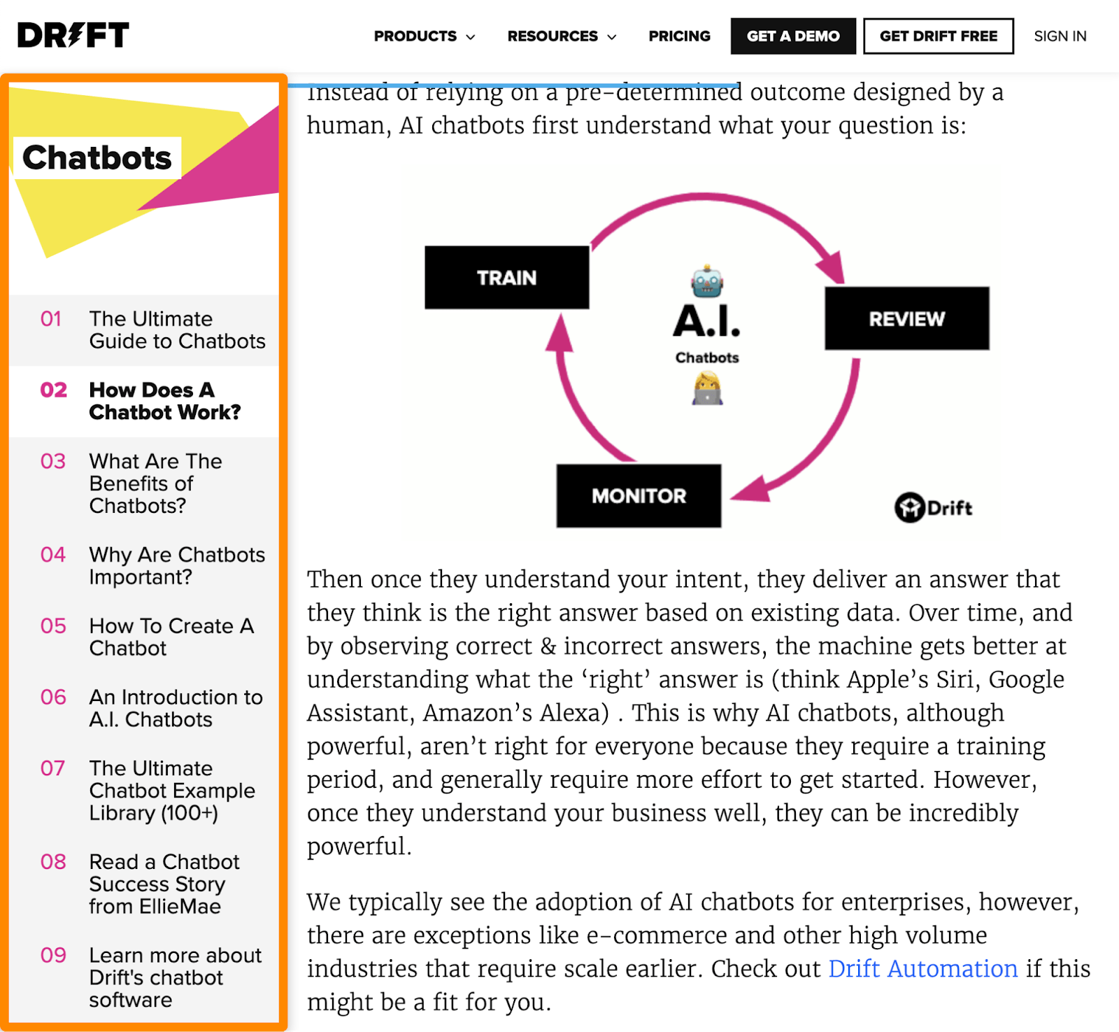 Table des matières personnalisée sur la page du hub de Drift