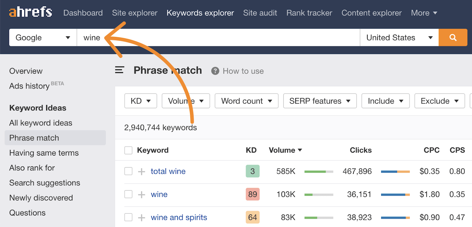 Almost 3 million ideas for 'win' in Ahrefs' Keywords Explorer