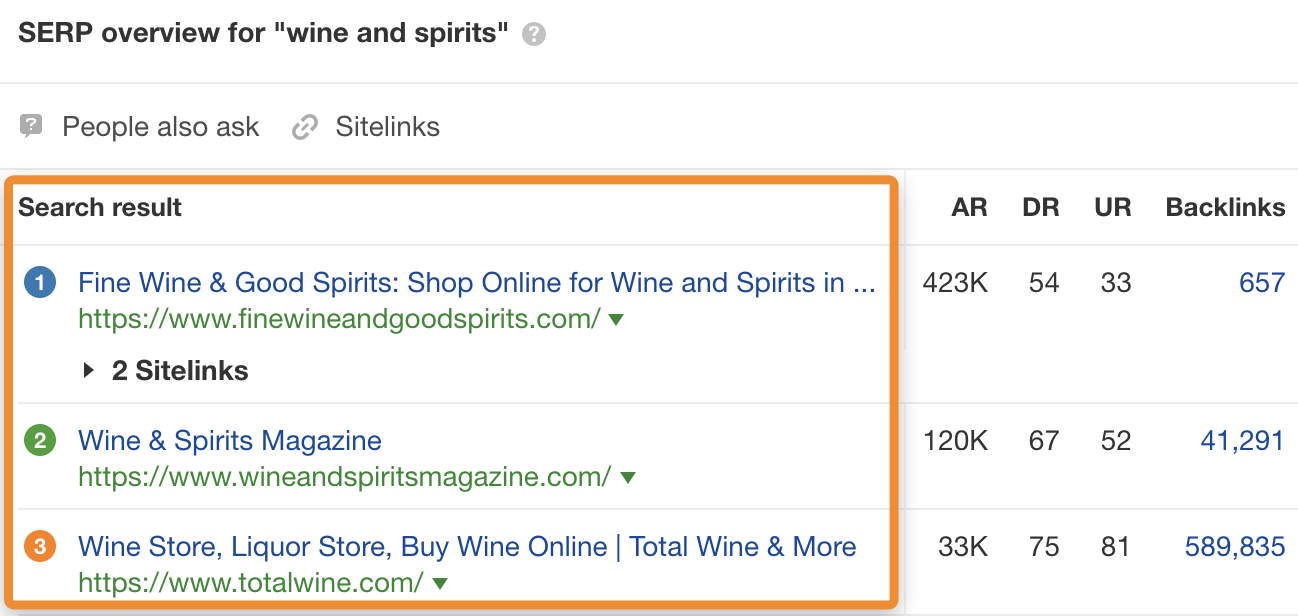 SERP for 'wine and spirits'