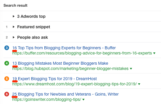 blogging tips serp
