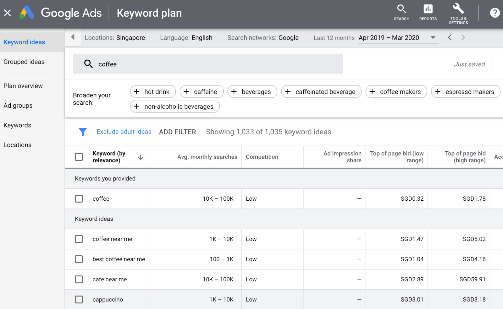 google keyword planner