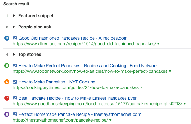 how to make pancakes serps