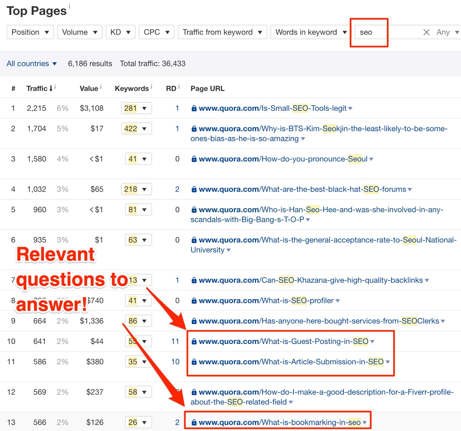 quora top pages 3
