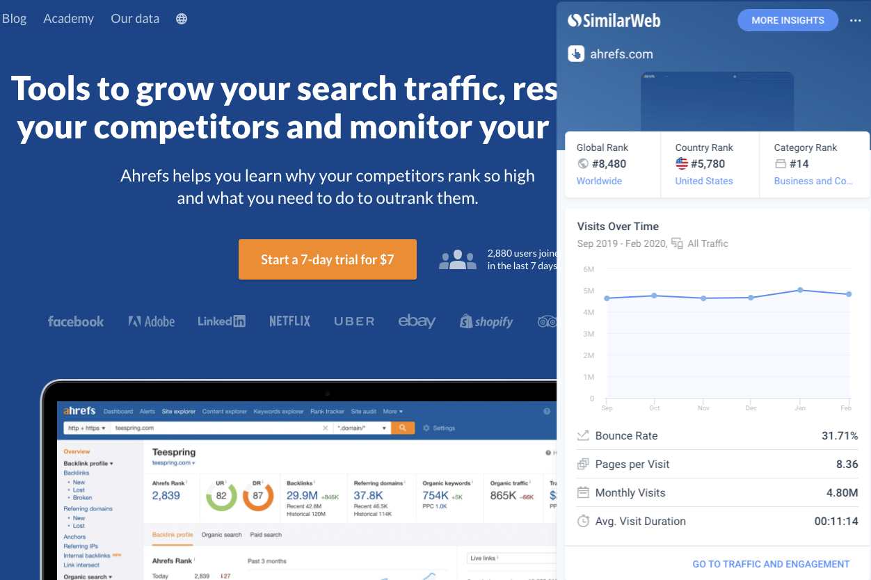 similarweb